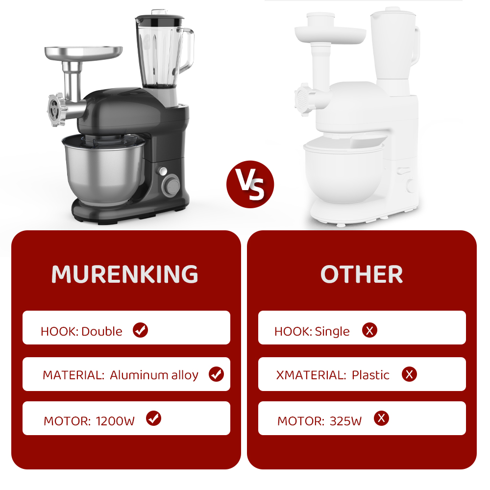 Ticari Kullanıma Uygun, Yüksek - Stand Mixer incelemesi ve fiyatı